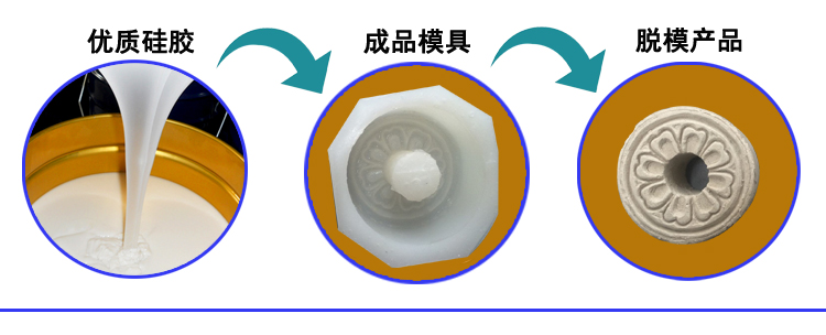 石膏模具硅膠用幾度的好 ？