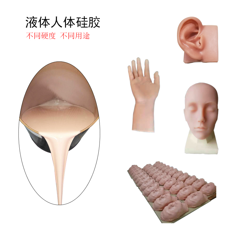 仿真人體硅膠，細節(jié)之處見真章讓你感受前所未有的真實觸感
